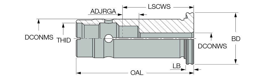 SC 3/4 SPR 5/8