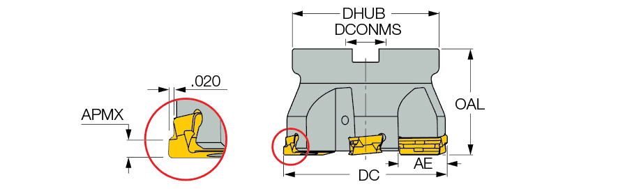 HTP D4.00-07-1.50-R-LN16