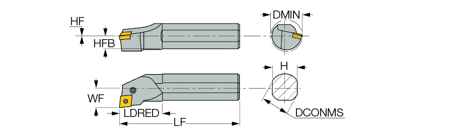 A-PCLNR 20-4X
