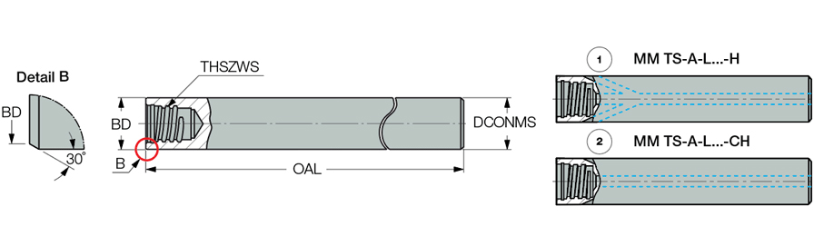MM TS-A-L4.00-C.500-T08-C