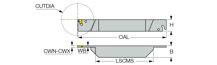 TGTL 25.4-4-IQ-2Z