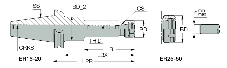 CAT40 FC ER32X2.562
