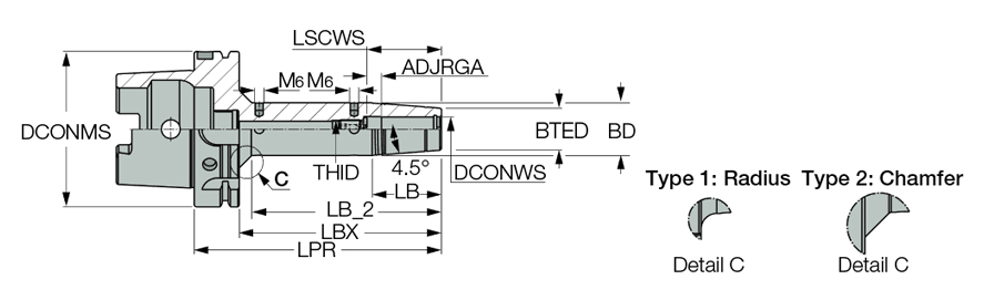 HSK A100 SRKIN5/8X4.00CX