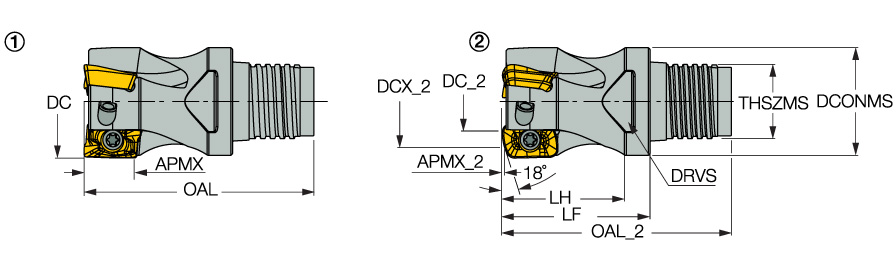 HM90 E90ADD1.00-2MMT15JHP
