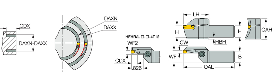 HFHR 25.4-100-4T25
