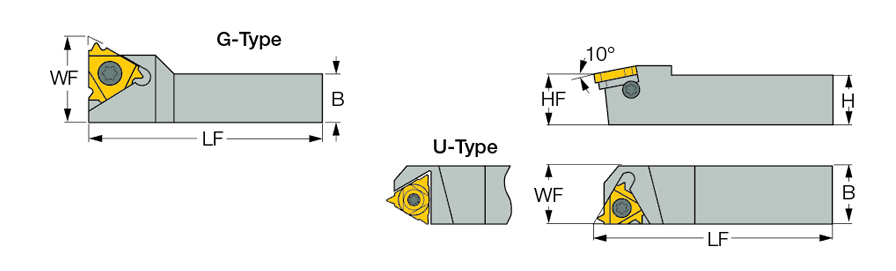 SER 0750 K16