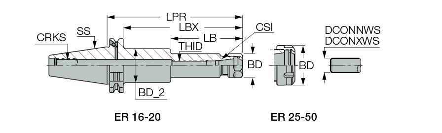 DIN69871 50 ER50X150