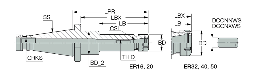 DIN2080 40 ER16X63
