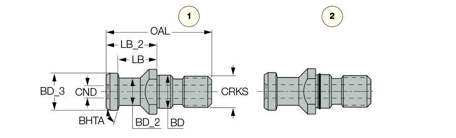PS SK40 15 M16 DIN O