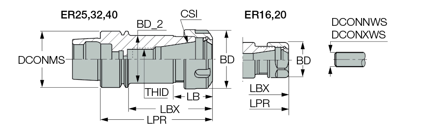 HSK E32 ER25X65
