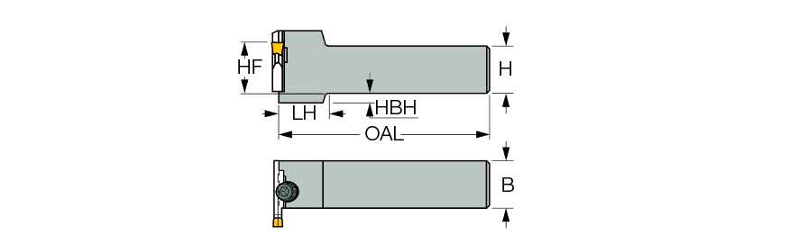 MAHPR 32
