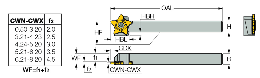 PCHR 25-24