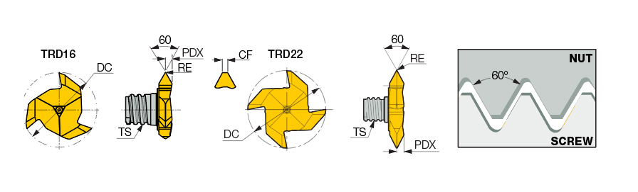 MM TRD16-M60-15P-3T06 IC528