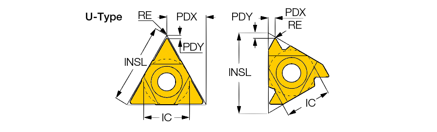 11IR A 60 IC908