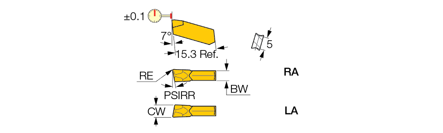 GIM 3J-8RA IC908