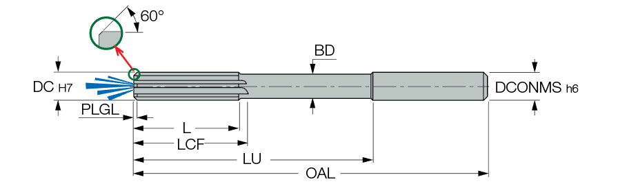 RM-MTR-0550-H7S-CS-C EVO