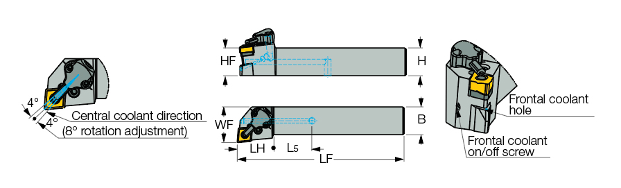 PCLNR 2525X-12X-JHP-MC