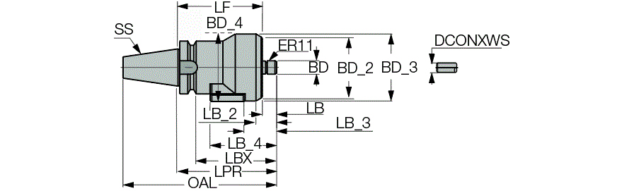 TJS HPC BT30
