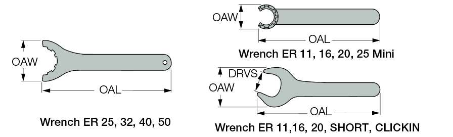 WRENCH ER20