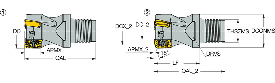 HM90 E90AD D32-3-MMT21JHP