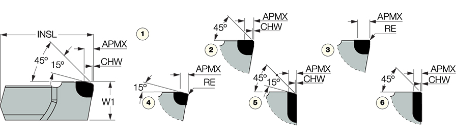 CARW R01RRB5 ID8